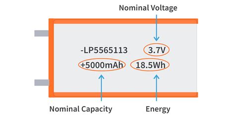 battery rating test quiz